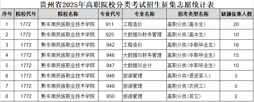 7434E5C5A1A7DDE7FD93012D02C7F140.png