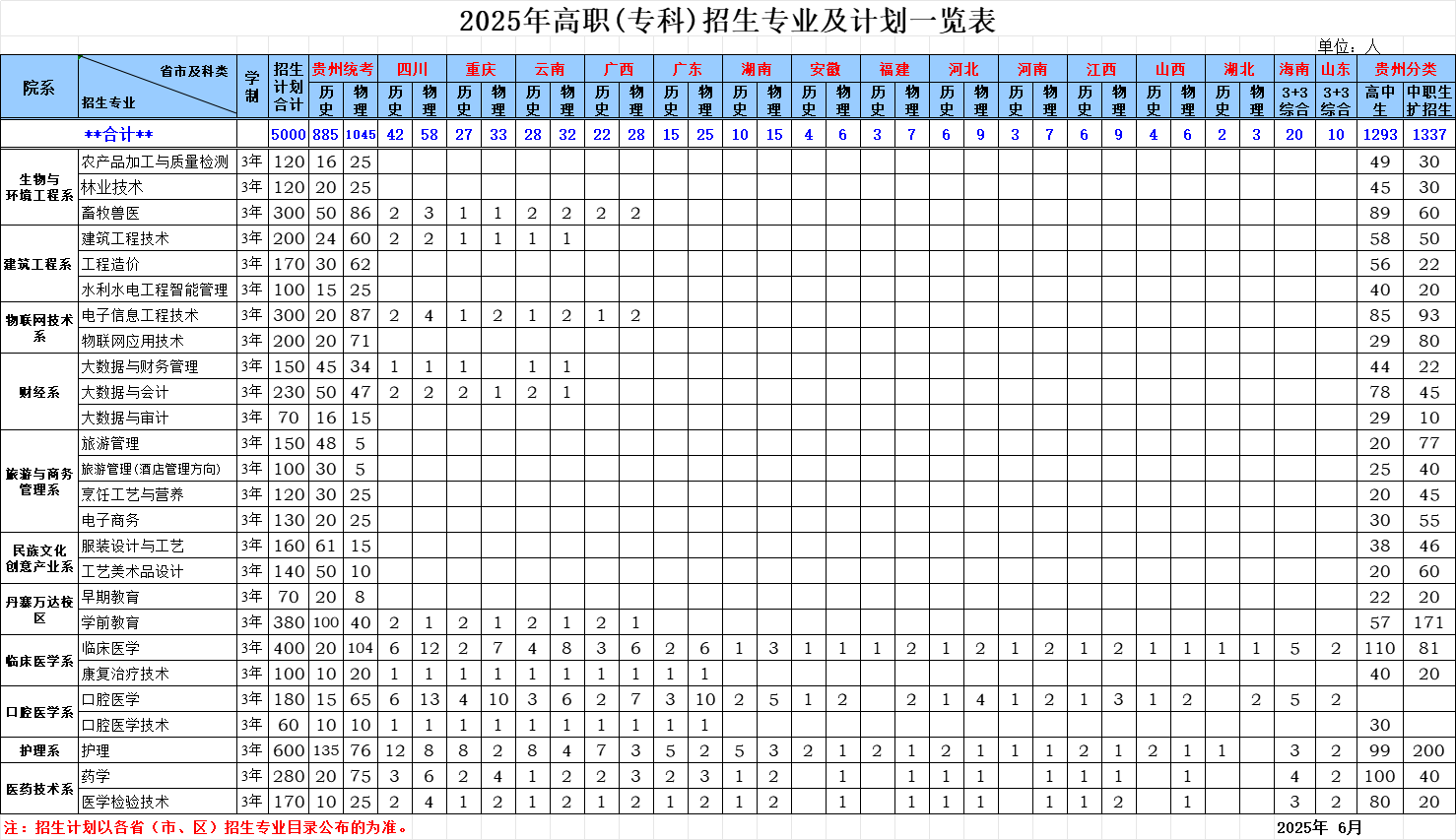 2025年计划.png
